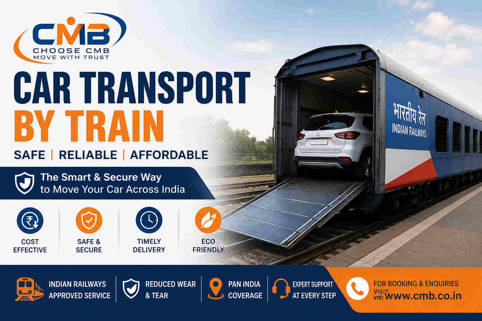 Car Transport by Train